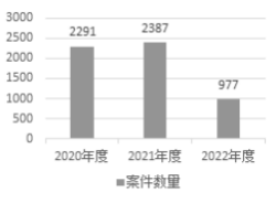 1720581191446205.png image.png