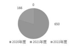 1720581228471570.png image.png